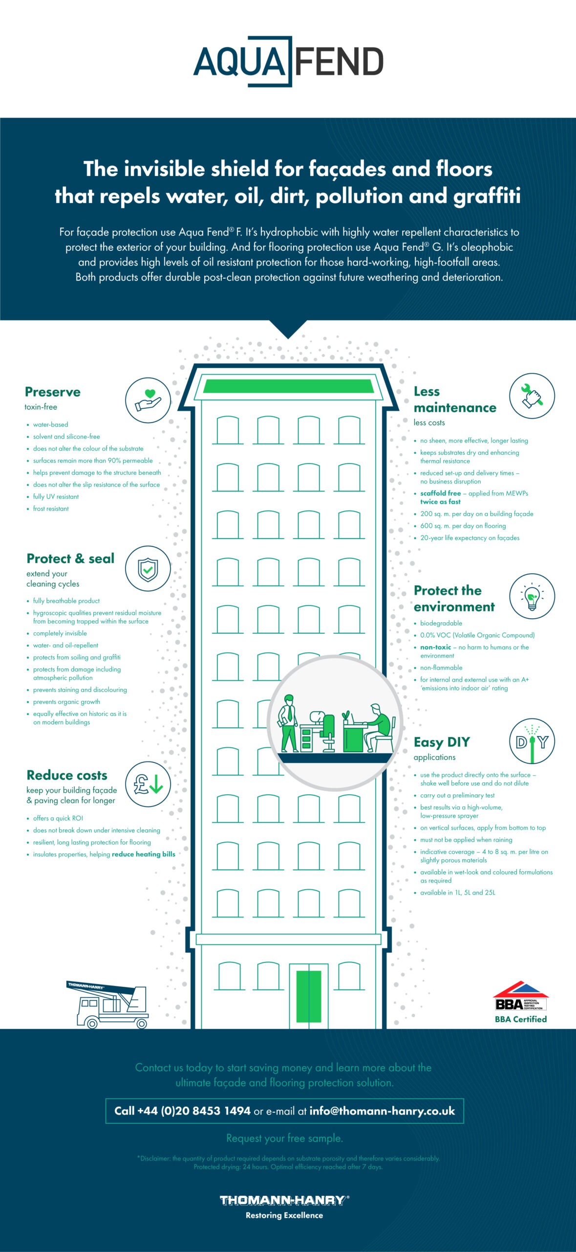 building facade protection